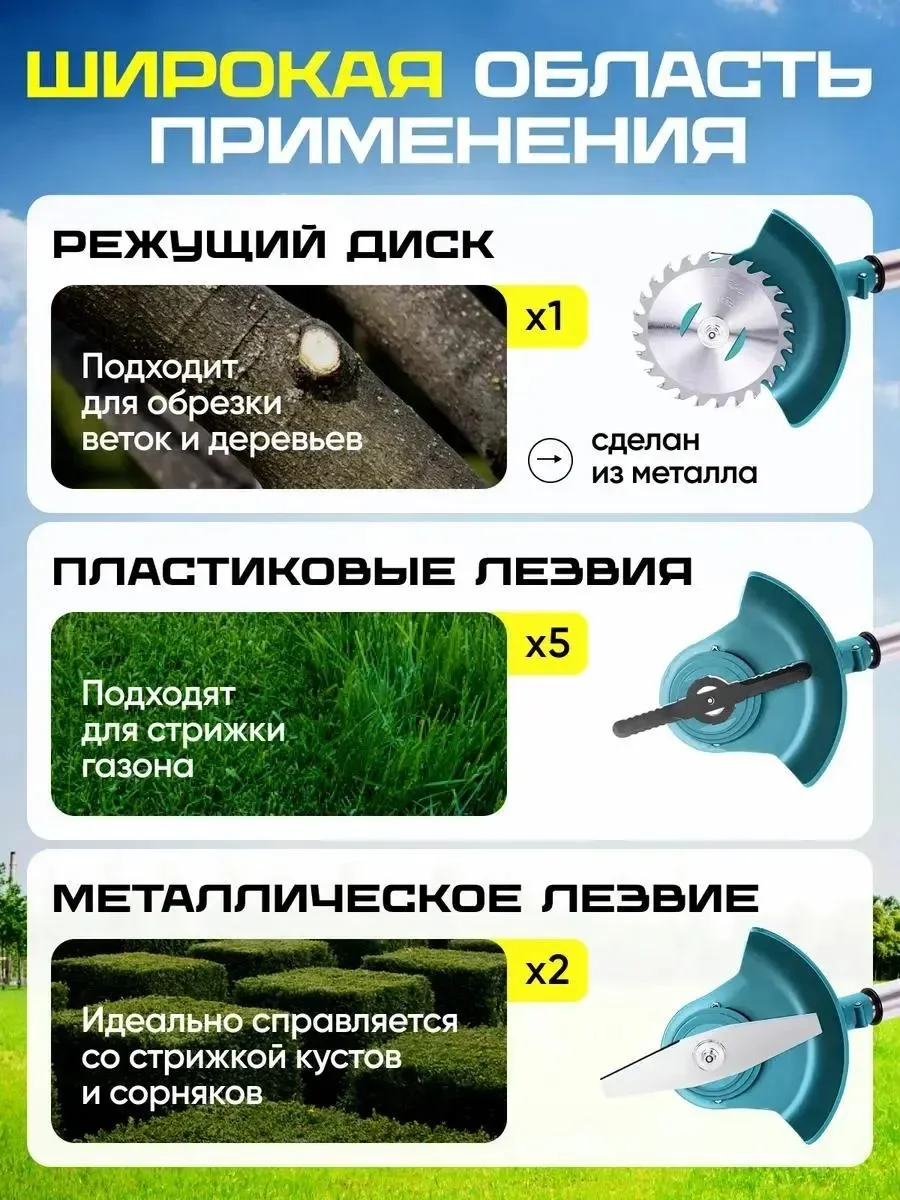 Режущий диск, пластиковые и металлические лезвия
